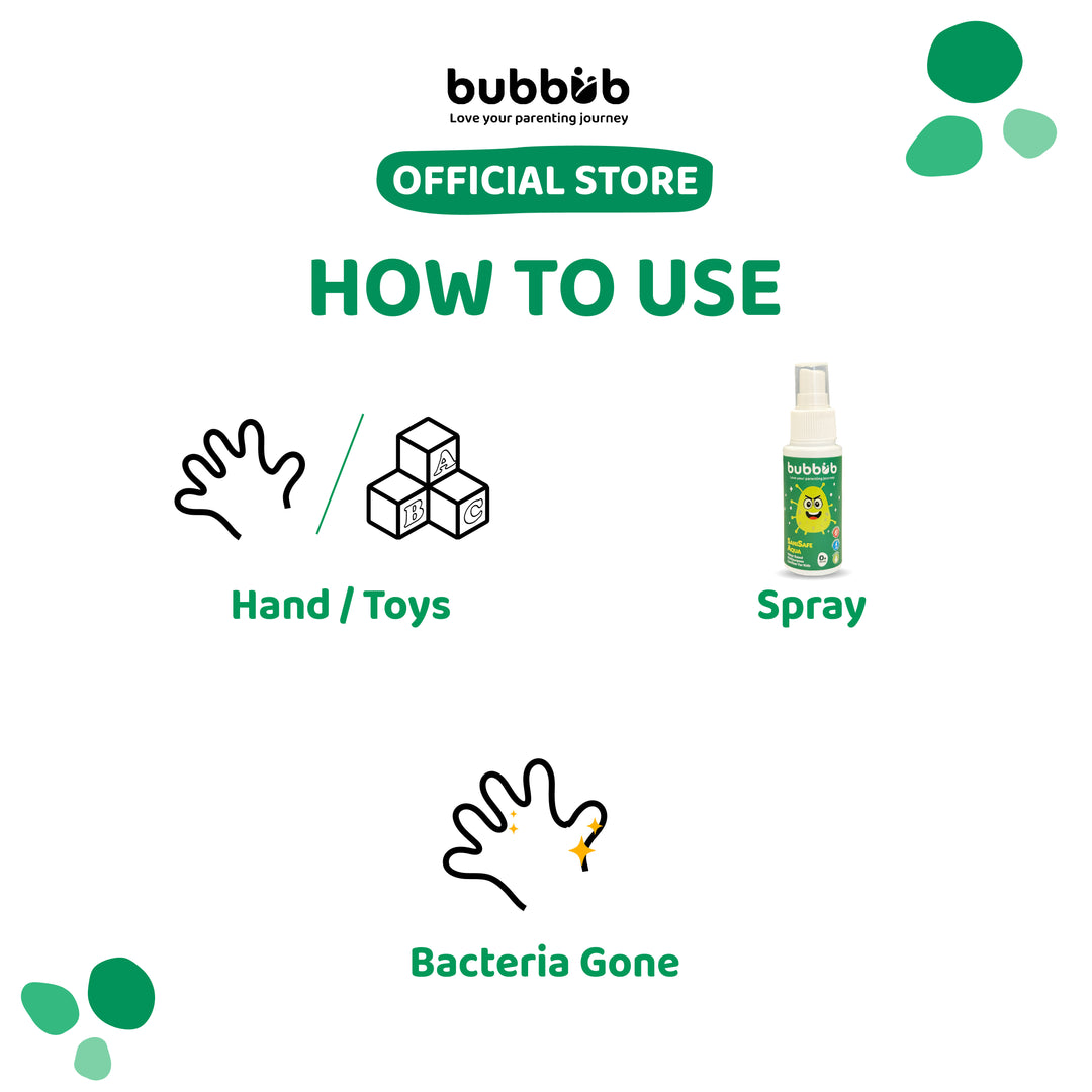 Bubbub SaniSafe Aqua 50ml