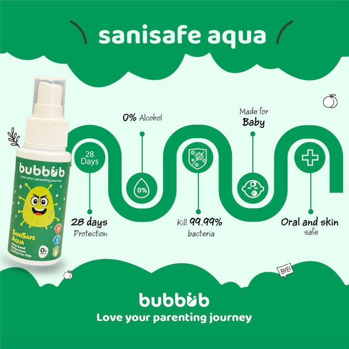 Bubbub SaniSafe Aqua 50ml